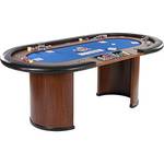 Games Planet Royal Flush