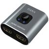Bi-HDMI von GANA