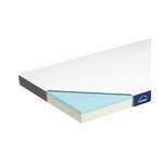 Genius Eazzzy Classic