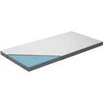 Genius Eazzzy Topper Deluxe
