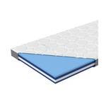 Genius Eazzzy Topper Royal Hybrid