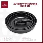 Gerlach Smart Pfannen Set