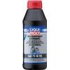 High Performance 75w90 von Liqui Moly