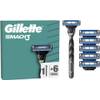 Mach3 von Gillette