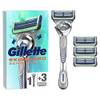 SkinGuard Sensitive von Gillette