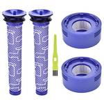 Ginesker Dyson V8 Filter