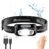 Stirnlampe LED von Glangeh