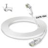 Kabel-10MW von GLCON