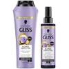 Perfector Purple Shampoo von Gliss Kur