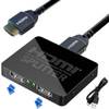 GTA7425 von Global Tech