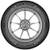 Goodyear Vector 4Seasons Gen-3