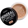 Mineralpuder von GOSH