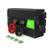 Green Cell PRO