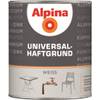 Universal-Haftgrund von Alpina Farben