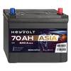 Asia 90754 von HeyVolt