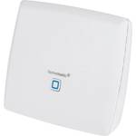 Homematic CCU3