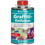 Hotrega Graffiti Entferner