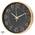 Funk-Wanduhr von HZDHCLH
