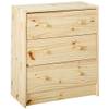 RAST von IKEA