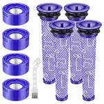 Isinlive Dyson-V8-Filter