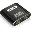HDMI-Splitter von Ivivtor