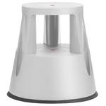 Ivol Tritthocker