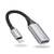 Ivshowco USB-Kamera-Adapter