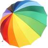 Regenschirm XXL von iX-brella
