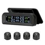 Jansite TPMS 588