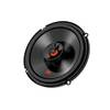 Club 622 von JBL