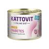 Diet Diabetes Huhn von Kattovit