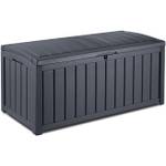 Keter Kissenbox Glenwood