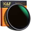 Concept Nano-X ND2-32 von K&F Concept