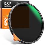 K&F Concept Nano-X ND2-400