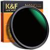 Concept Nano-X ND8-128 von K&F Concept