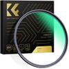 Concept Nano X-Serie von K&F Concept