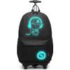 Schulrucksack von Kono