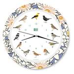 Kookoo SV1003.3 Vogeluhr