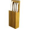 EBLOCKSET4WHWH von Kyocera