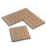 Laneetal localization_B099RFKPXB