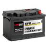 LZ75EFB von LANGZEIT Batterien