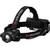 Ledlenser H15R Core Stirnlampe