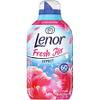 Fresh Air Effect von Lenor