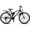 Guide Premium von Licorne Bike