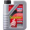 ‎1053 von Liqui Moly