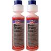 SET von Liqui Moly