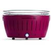 Kohlegrill Serie 435 XL von LotusGrill