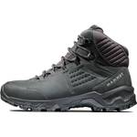 Mammut Nova IV Mid GTX