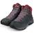 Mammut Nova IV Mid GTX