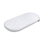 Manufaktura Materacy Matratze